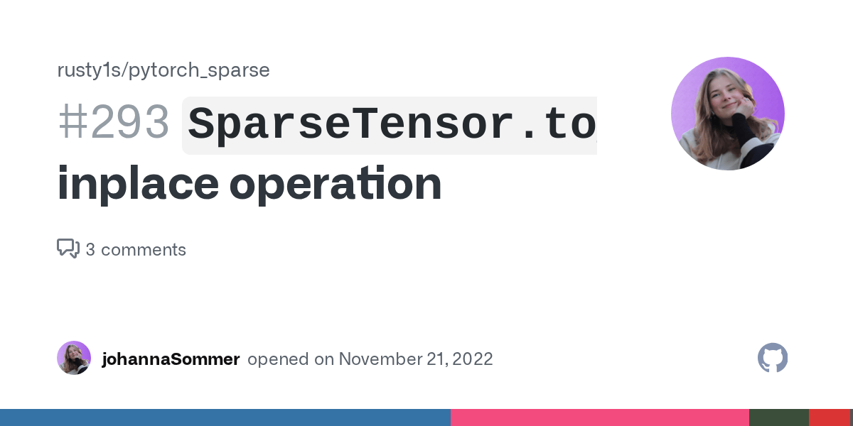 `SparseTensor.to_symmetric()` inplace operation · Issue 293 · rusty1s