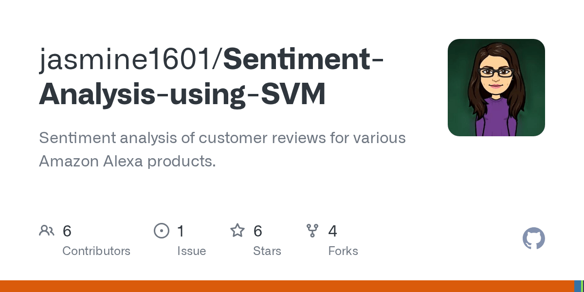 SentimentAnalysisusingSVM/Sentiment_Analysis_Amazon_Alexa_Reviews
