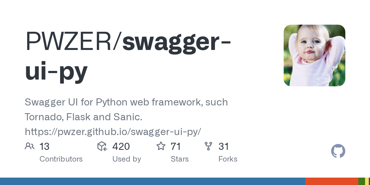 GitHub PWZER/swaggeruipy Swagger UI for Python web framework, such Tornado, Flask and Sanic