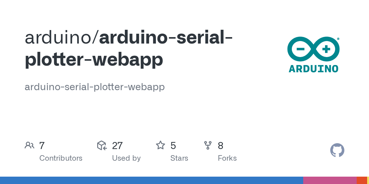 Compare · arduino/arduinoserialplotterwebapp · GitHub