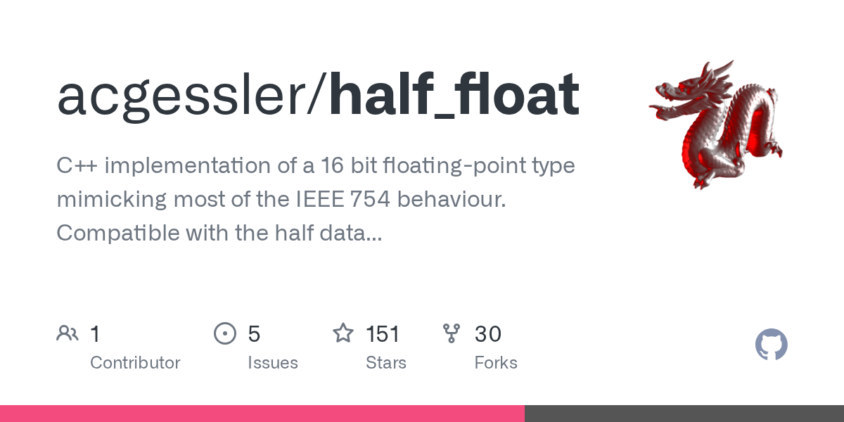 GitHub acgessler/half_float C++ implementation of a 16 bit floatingpoint type mimicking most