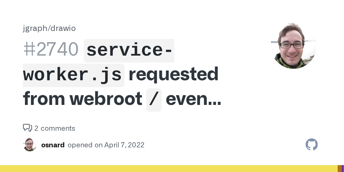`serviceworker.js` requested from webroot `/` even though `DRAWIO_BASE_URL` contains path