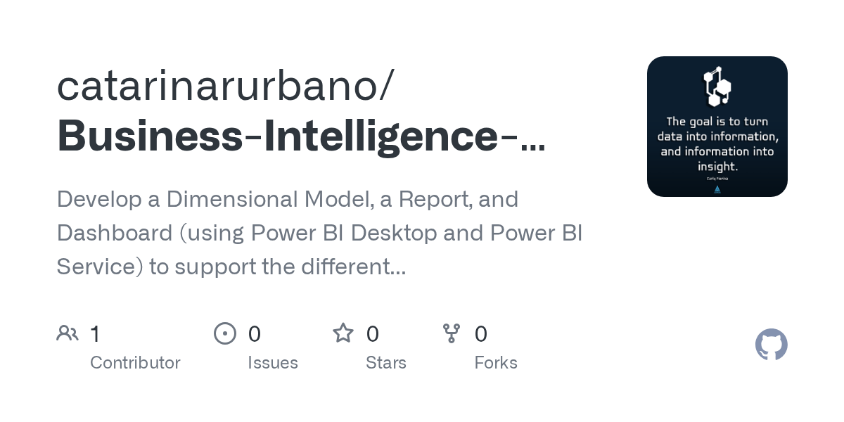 GitHub catarinarurbano/BusinessIntelligenceProject Develop a