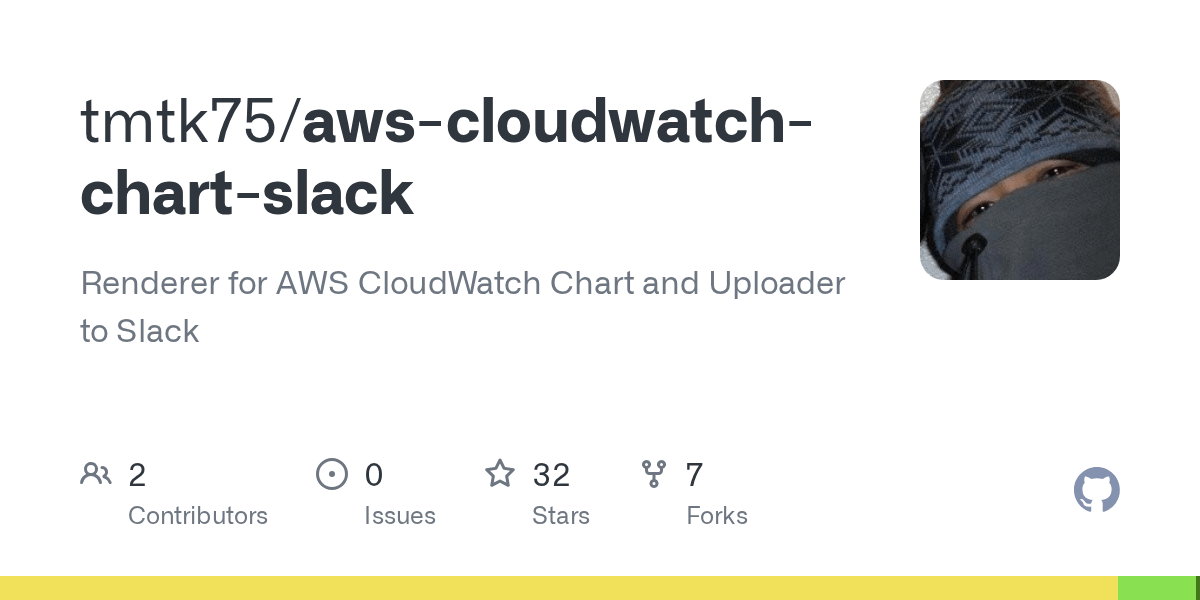 GitHub - tmtk75/aws-cloudwatch-chart-slack: Renderer for AWS CloudWatch