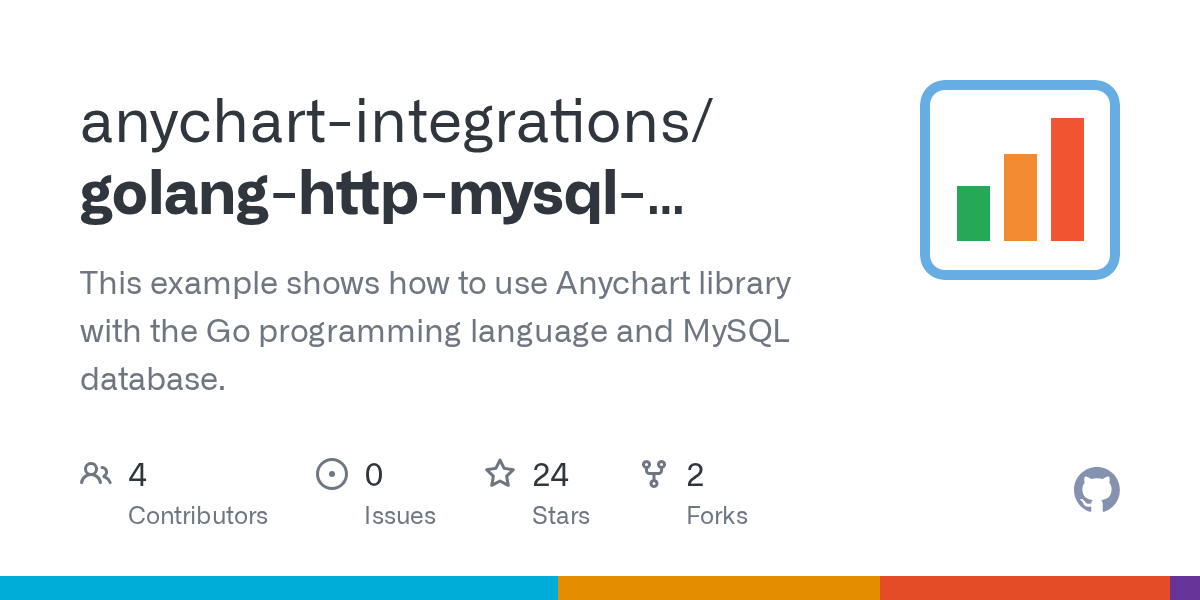 GitHub anychartintegrations/golanghttpmysqltemplate This example