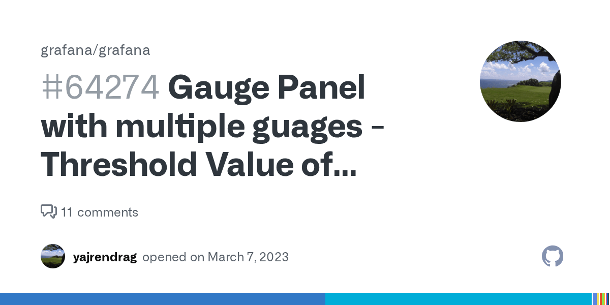 Gauge Panel with multiple guages Threshold Value of Lower Gauge shown