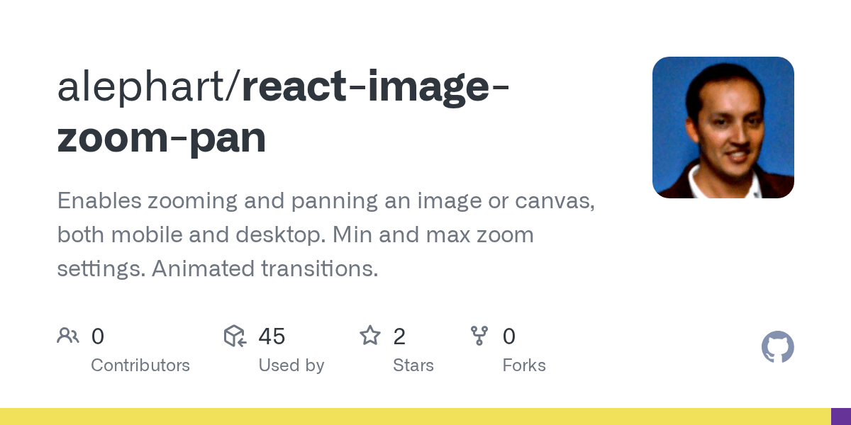 GitHub alephart/reactimagezoompan Enables zooming and panning an image or canvas, both