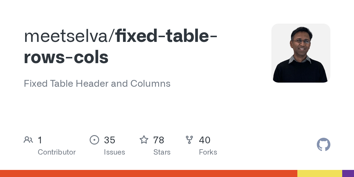 fixedtablerowscols/sample.html at master · meetselva/fixedtable