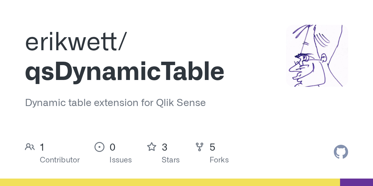 GitHub erikwett/qsDynamicTable Dynamic table extension for Qlik Sense