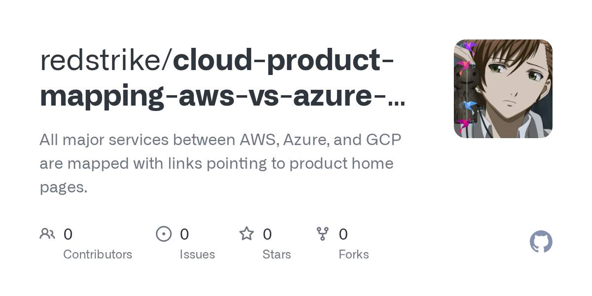 GitHub redstrike/cloudproductmappingawsvsazurevsgcpvsoci All major services between