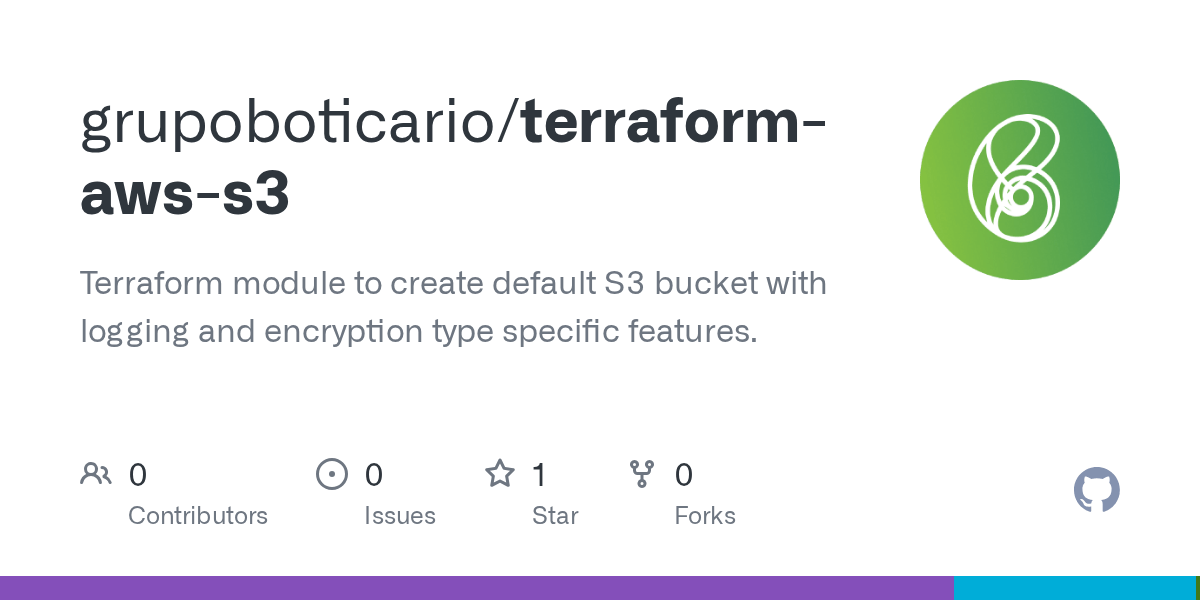 GitHub grupoboticario/terraformawss3 Terraform module to create default S3 bucket with