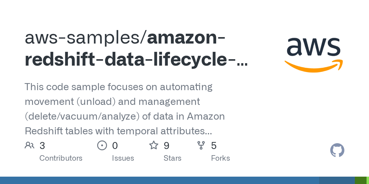 GitHub awssamples/amazonredshiftdatalifecyclemanager This code