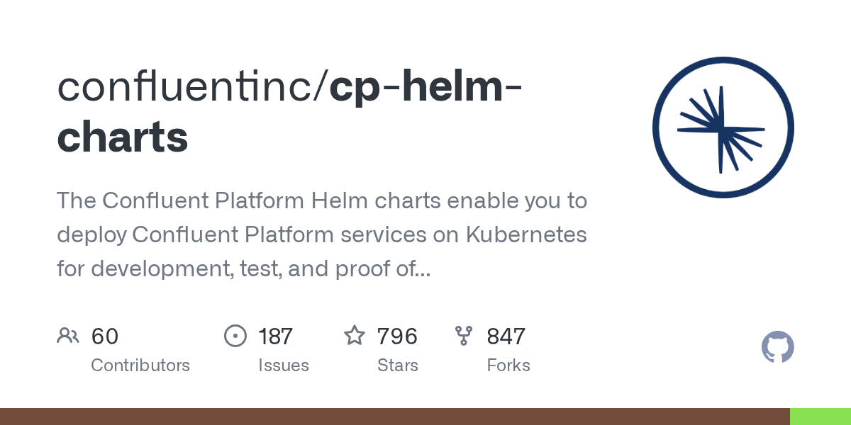 cphelmcharts/values.yaml at master · confluentinc/cphelmcharts · GitHub