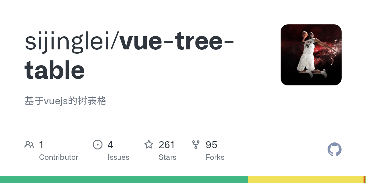 GitHub sijinglei/vuetreetable 基于vuejs的树表格