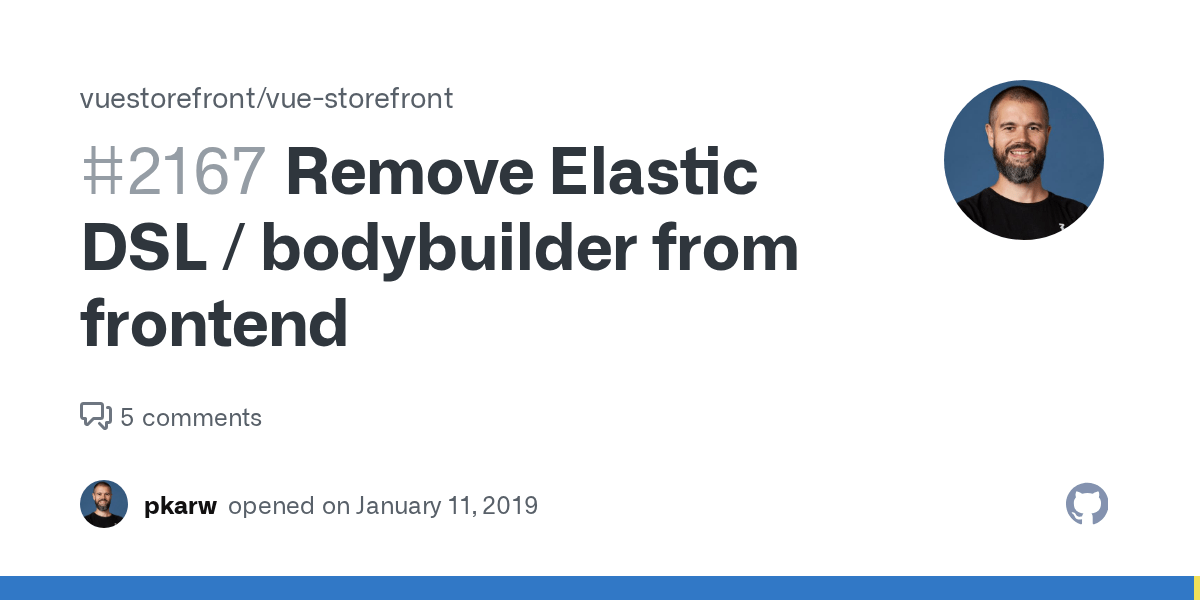 Remove Elastic DSL / bodybuilder from frontend · Issue 2167