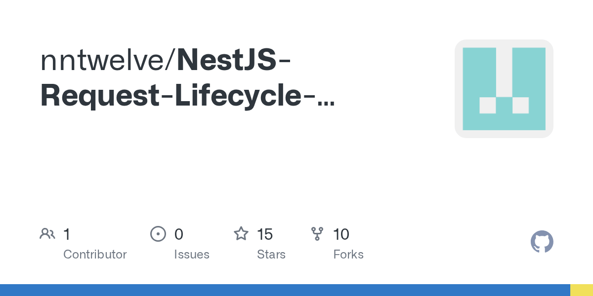 GitHub nntwelve/NestJSRequestLifecycleexample