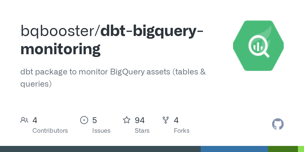 GitHub Kayrnt/dbtbigquerymonitoring dbt package to monitor