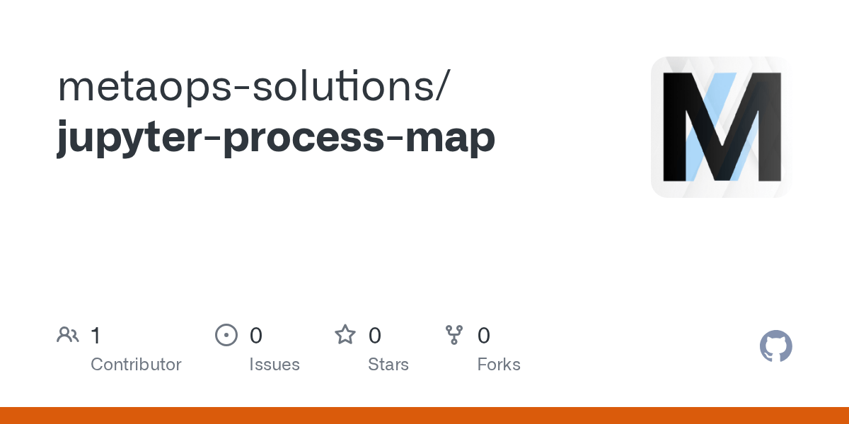 GitHub metaopssolutions/jupyterprocessmap