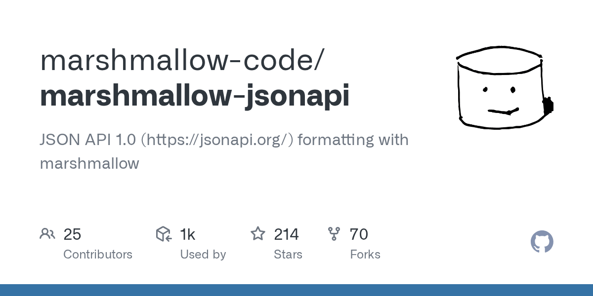 GitHub marshmallowcode/marshmallowjsonapi JSON API 1.0 (https