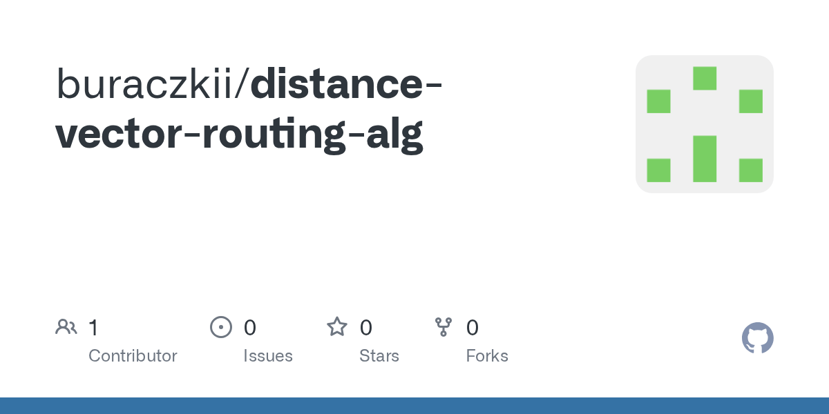 GitHub buraczkii/distancevectorroutingalg