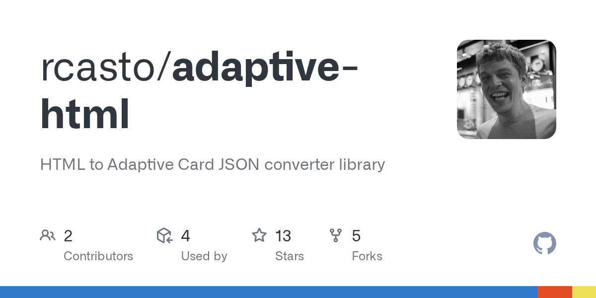 GitHub rcasto/adaptivehtml HTML to Adaptive Card JSON converter library
