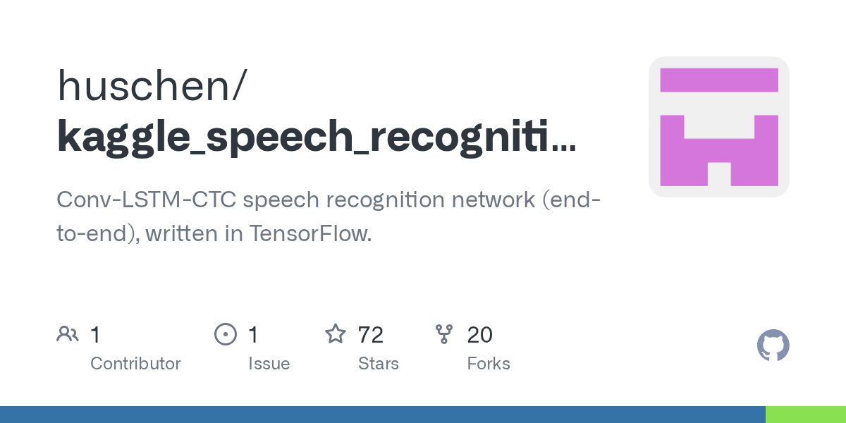 GitHub huschen/kaggle_speech_recognition ConvLSTMCTC speech