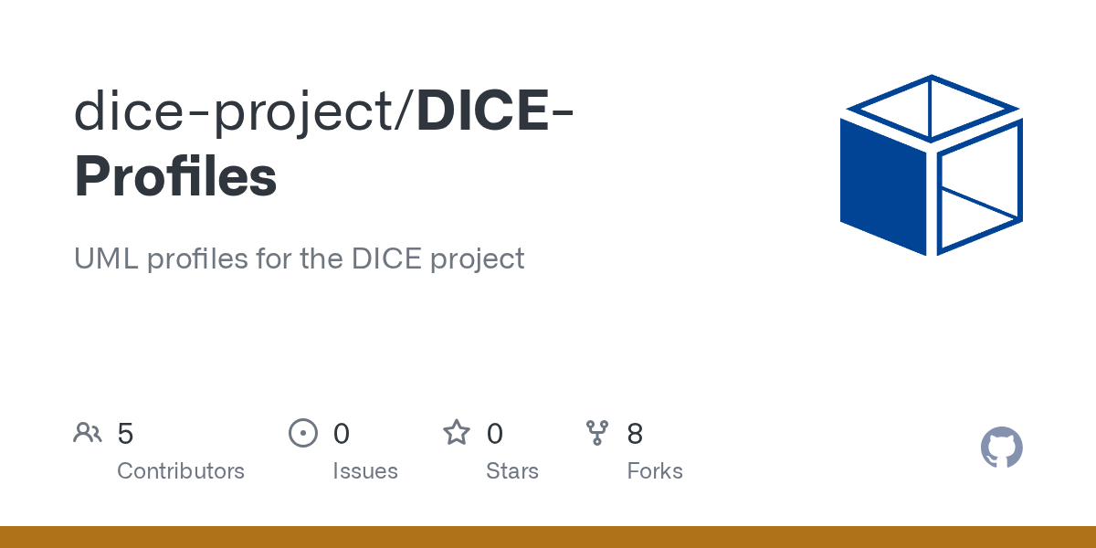 GitHub diceproject/DICEProfiles UML profiles for the DICE project