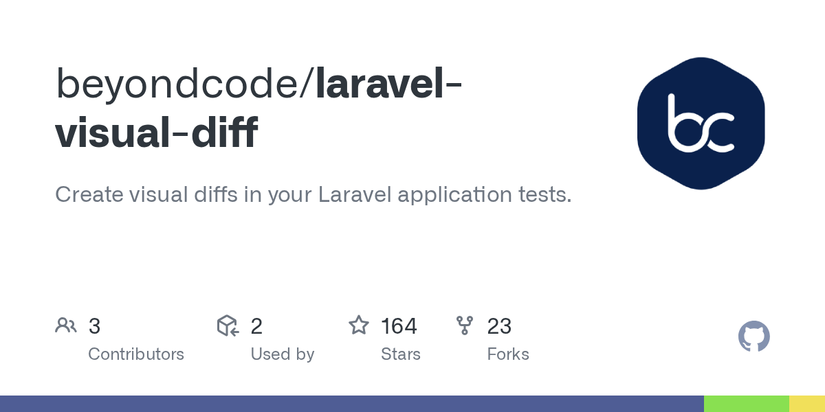 GitHub beyondcode/laravelvisualdiff Create visual diffs in your Laravel application tests.