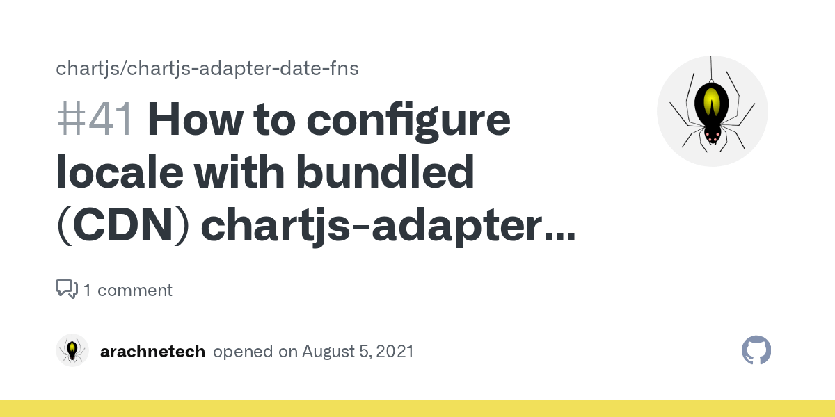 How to configure locale with bundled (CDN) chartjsadapterdatefns