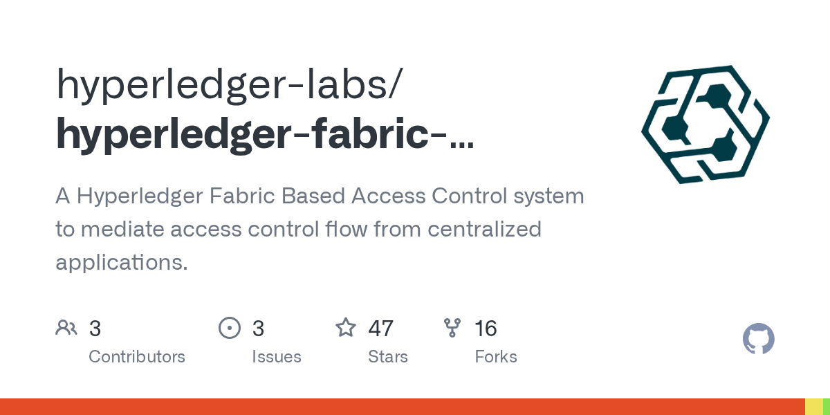 History for Hyperledger Caliper · hyperledgerlabs/hyperledgerfabric