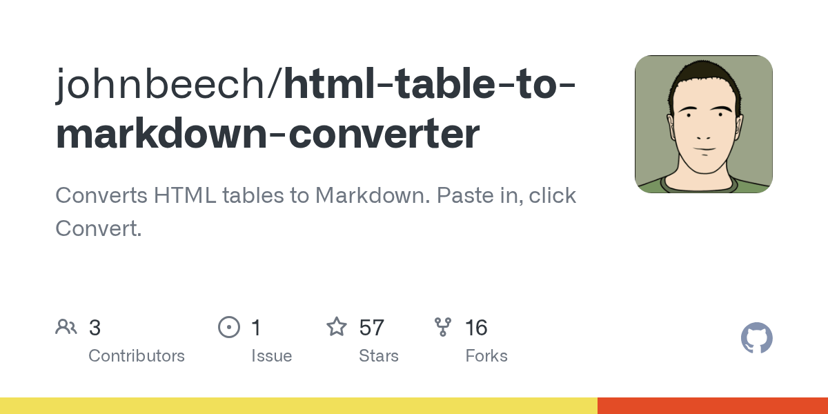 GitHub johnbeech/htmltabletomarkdownconverter Converts HTML tables to Markdown. Paste in