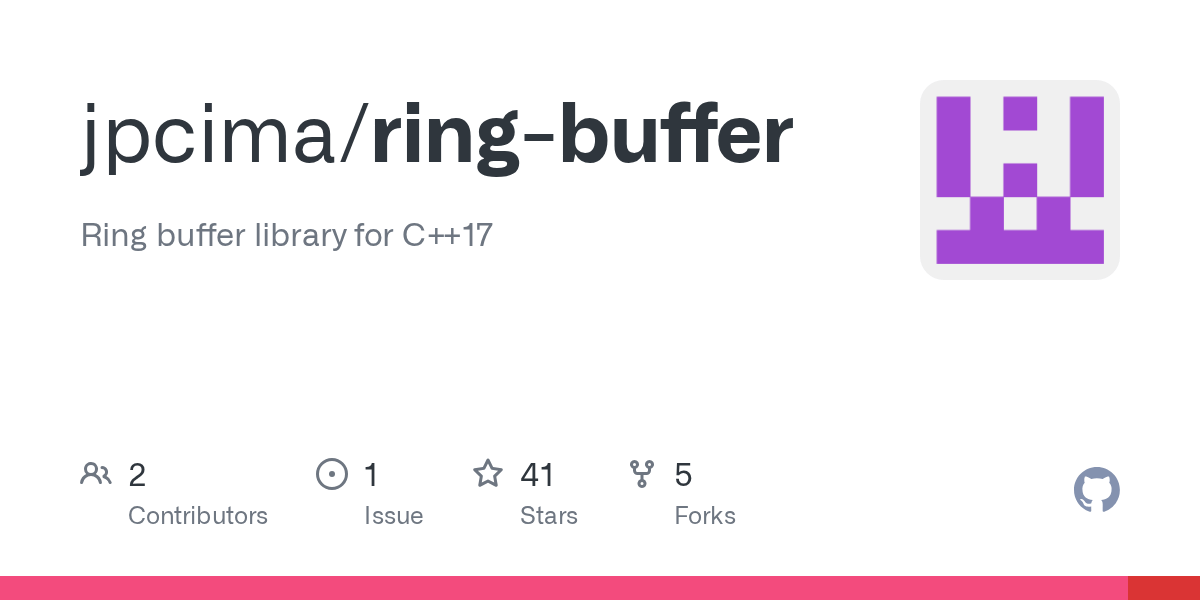 GitHub jpcima/ringbuffer Ring buffer library for C++17