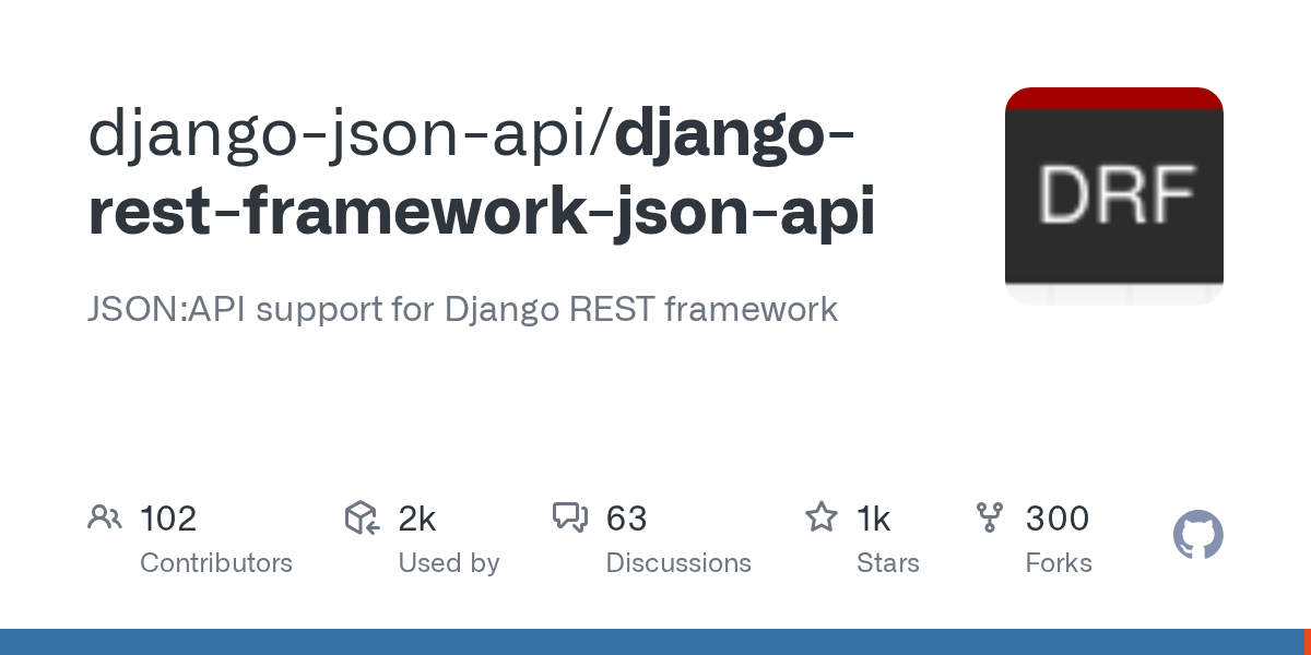 djangorestframeworkjsonapi/rest_framework_json_api/serializers.py