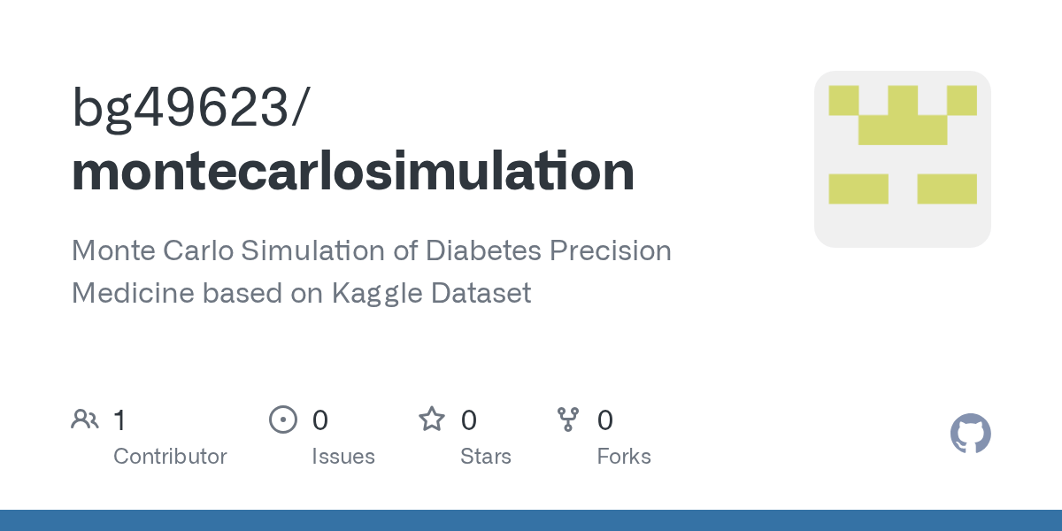 GitHub bg49623/montecarlosimulation Monte Carlo Simulation of