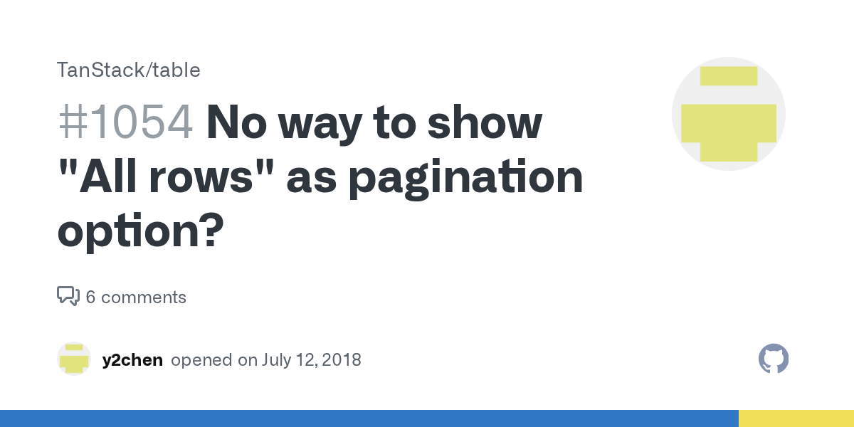 No way to show "All rows" as pagination option? · Issue 1054