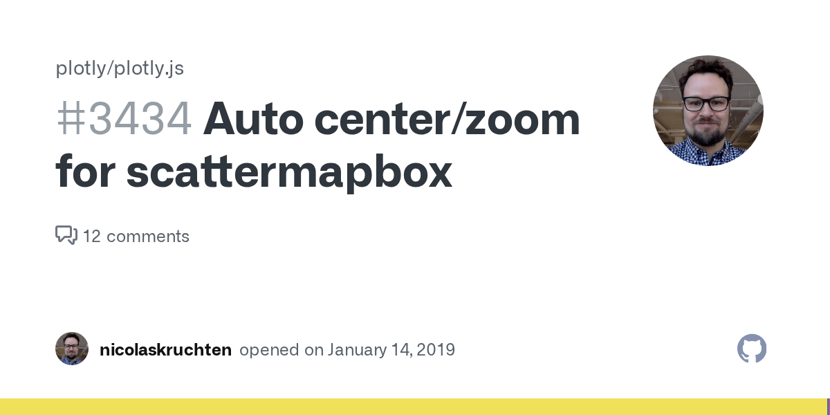 Auto center/zoom for scattermapbox · Issue 3434 · plotly/plotly.js
