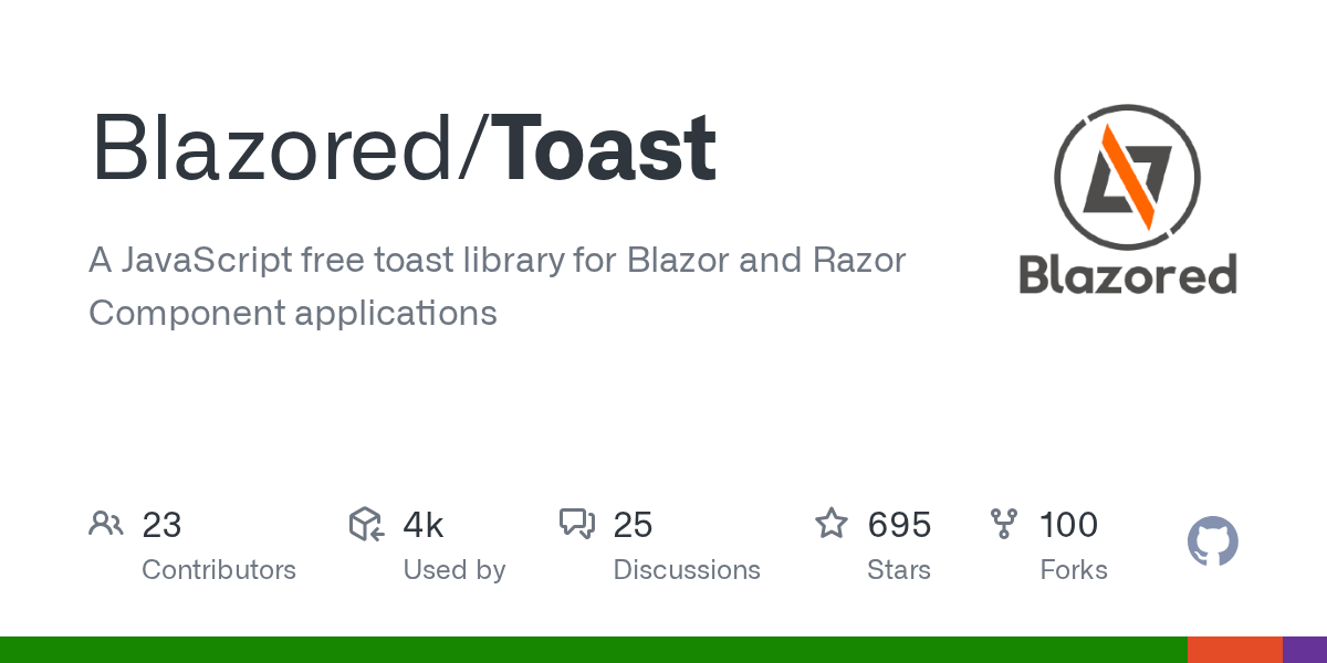 GitHub Blazored/Toast A JavaScript free toast library for Blazor and