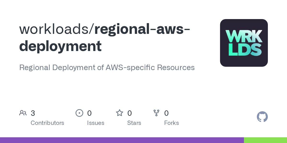GitHub workloads/regionalawsdeployment Regional Deployment of AWS