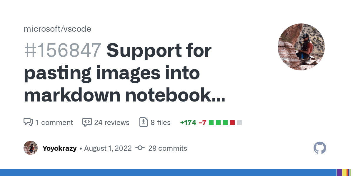 Support for pasting images into markdown notebook cells by Yoyokrazy