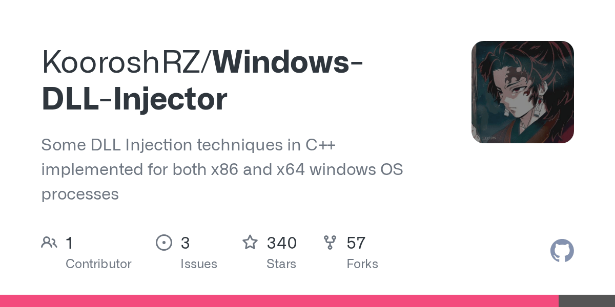 GitHub KooroshRZ/WindowsDLLInjector Some DLL Injection techniques