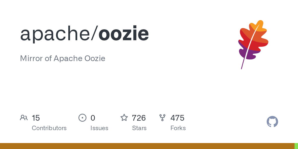 GitHub apache/oozie Mirror of Apache Oozie