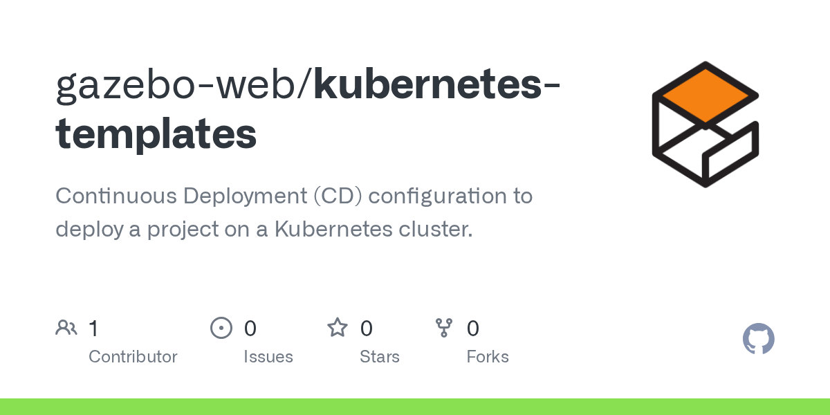 GitHub Continuous Deployment (CD