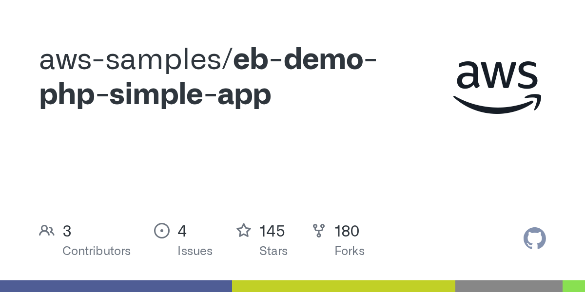 GitHub awssamples/ebdemophpsimpleapp