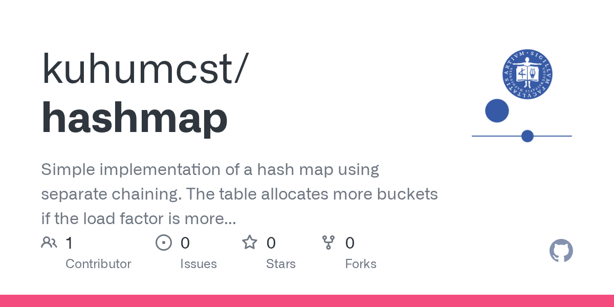 GitHub kuhumcst/hashmap Simple implementation of a hash map using