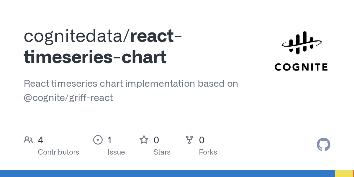 GitHub cognitedata/reacttimeserieschart React timeseries chart