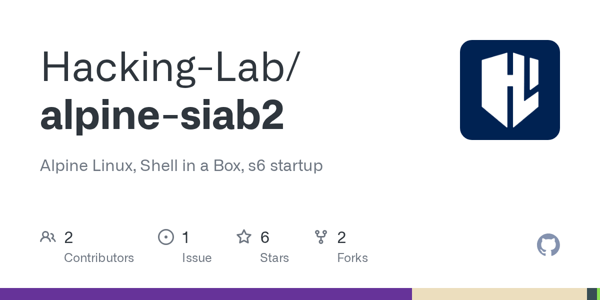 GitHub HackingLab/alpinesiab2 Alpine Linux, Shell in a Box, s6 startup