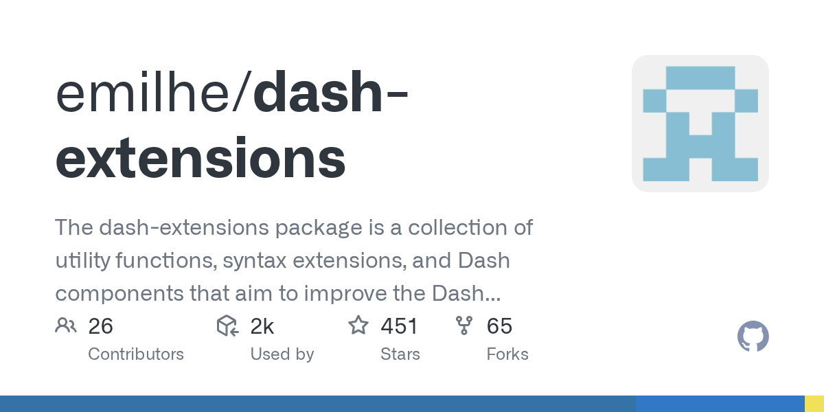 Difference in performance between local website and server Dash