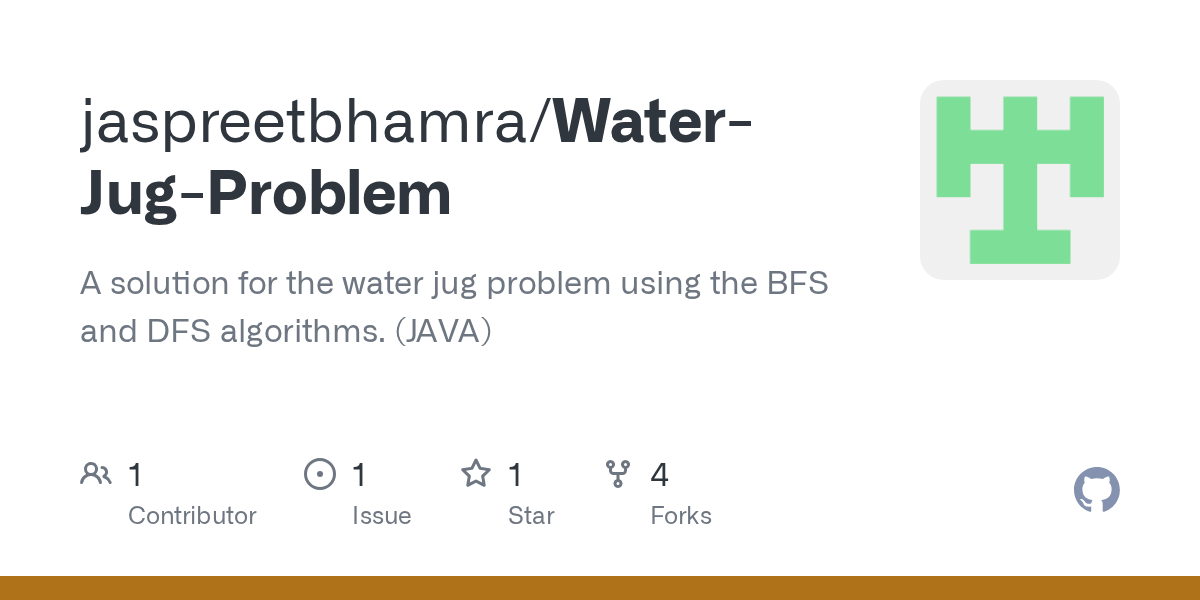 GitHub jaspreetbhamra/WaterJugProblem A solution for the water jug