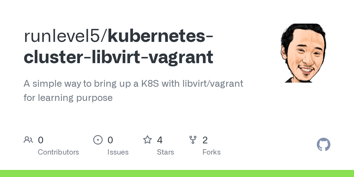 GitHub A simple way to