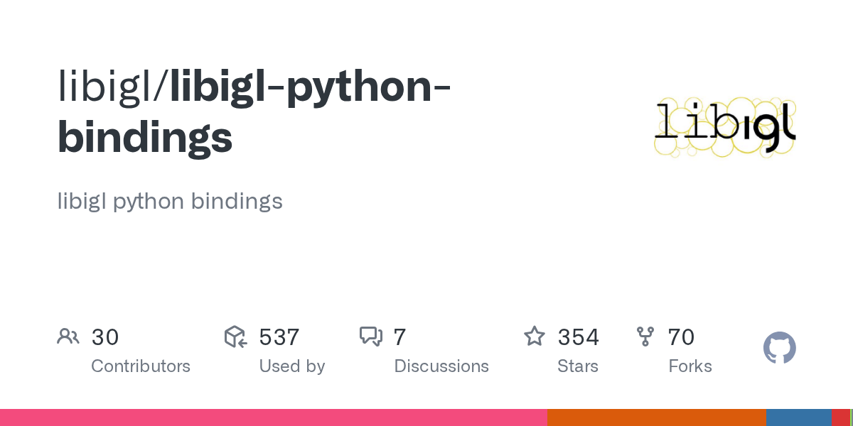 GitHub libigl/libiglpythonbindings IGL python bindings